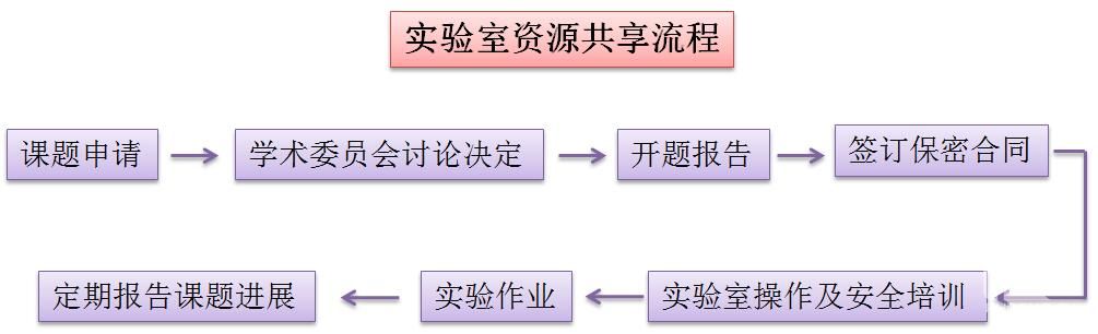 华体会平台app官网华体会玩法规则